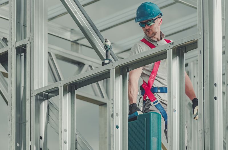 Early Planning Advantage